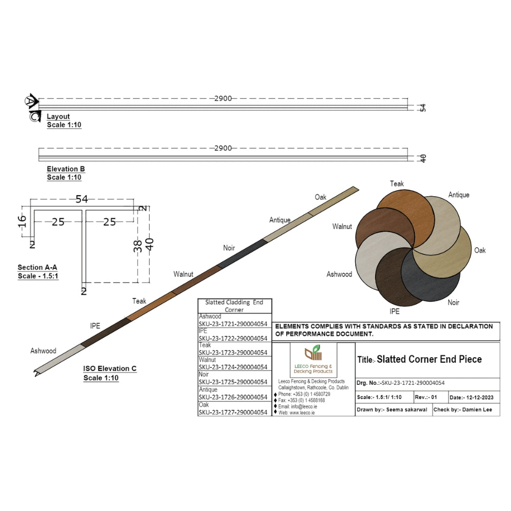 Aluminium End Piece
