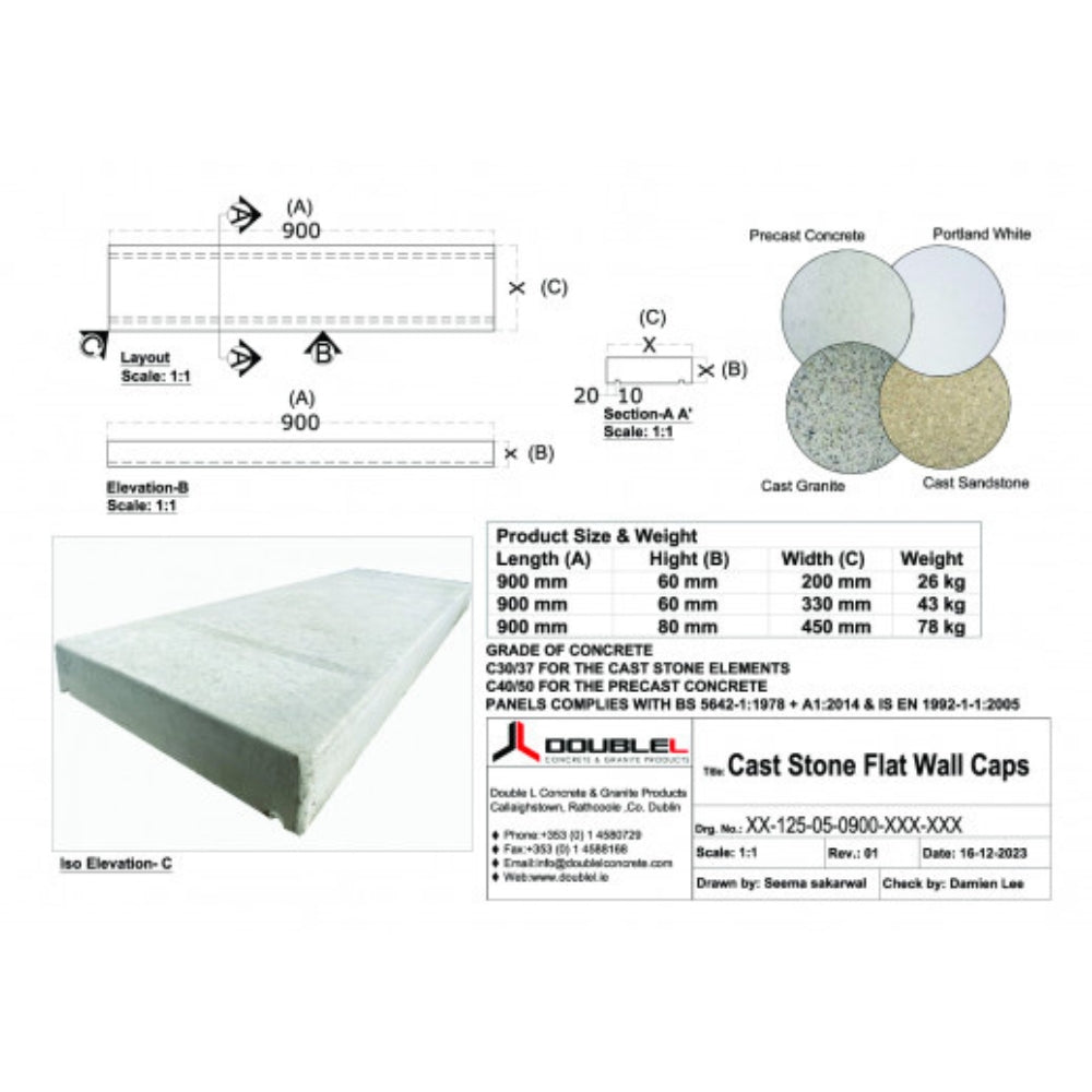 Concrete Wall Cap Flat